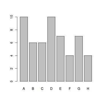 vertical bar graph logo